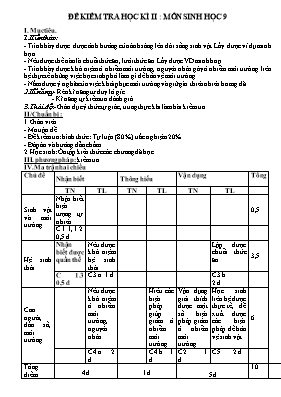Đề thi học kì II Sinh học 9 - Năm học 2015-2016 - Trường THCS Tô Hiệu